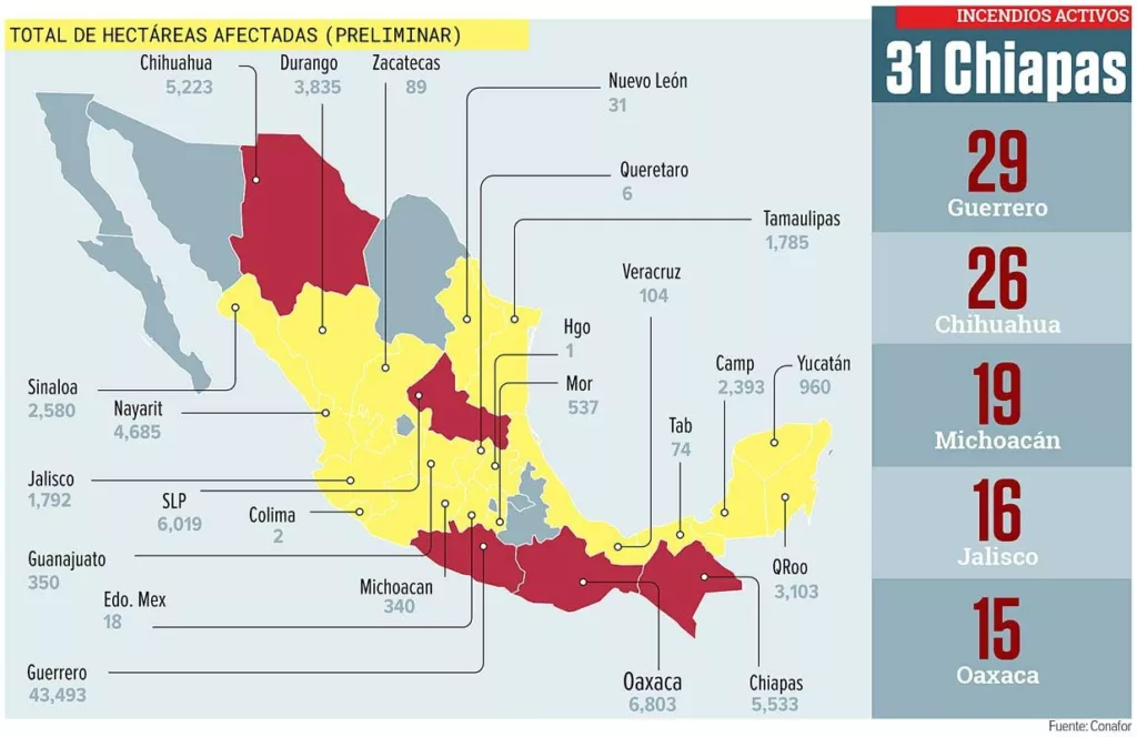 Mapa de México informando la cantidad de incendios forestales